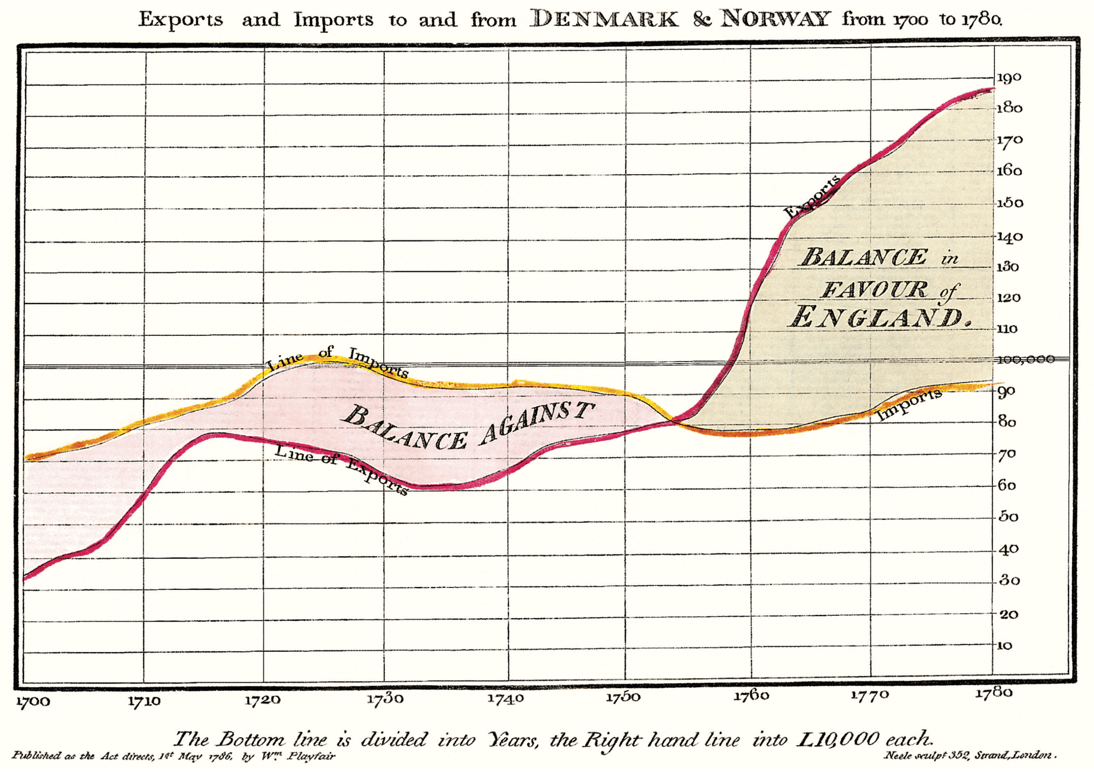 tufte-css